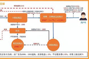 赛前曼城众将和二太子友好握手！