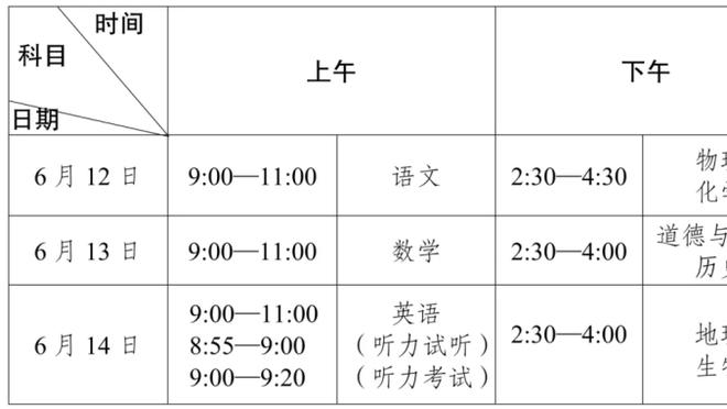 阿里纳斯：哈利伯顿是有跳投的基德 他能提高队友的身价