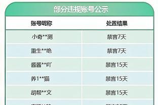 进球网：非欧盟球员需办理工作许可证，亨德森首秀可能要到2月