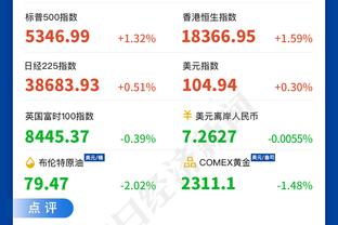 ?库里双眼放空了 他在想什么？